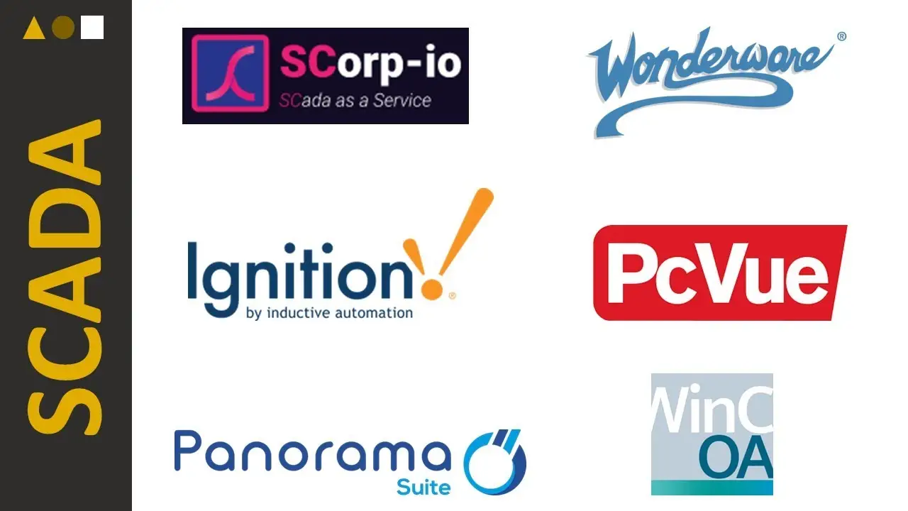 Benchmark Comparatif SCADA | Jean-Romain BARDET & Sylvain Pastor