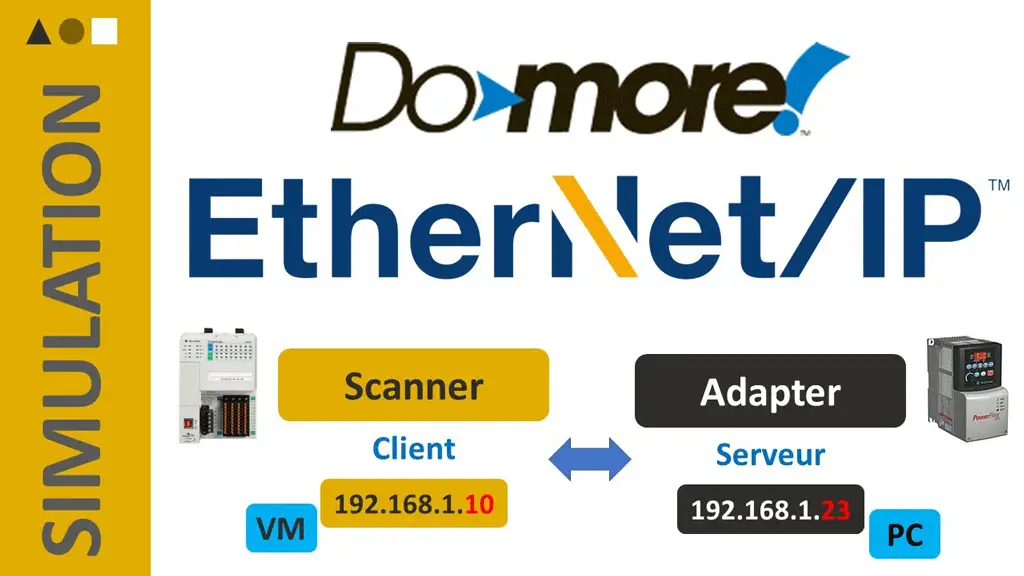 Do-More | Communiquer en Ethernet/IP | Autem Services