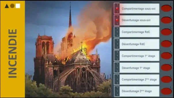 SÉCURITÉ INCENDIE : ALARMES ET DÉTECTION AUTOMATIQUE | AUTEM