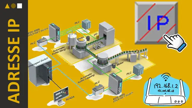 Adresse IP | Changer son adresse IP en 1 clic | Autem