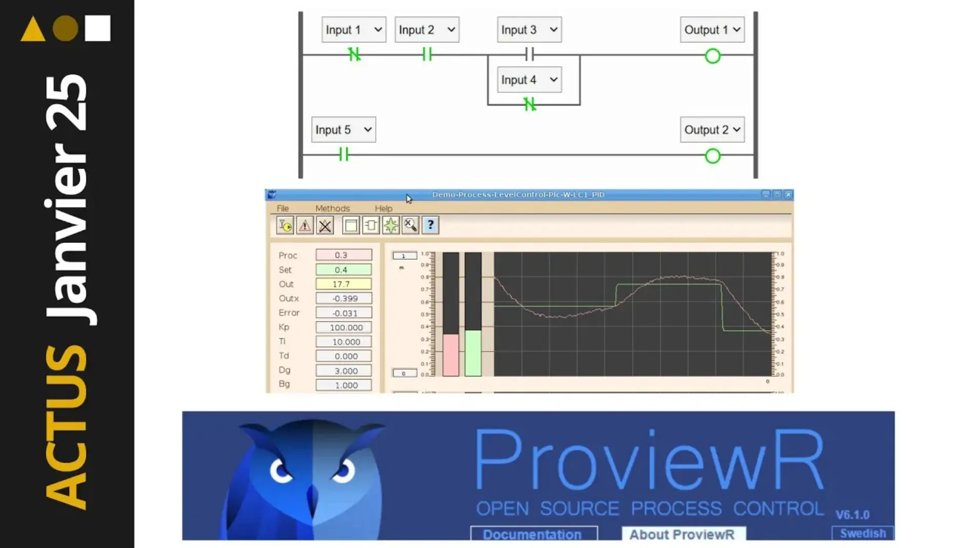 Actus n°18 - Ladder & Process Control - Programmation & OpenSource