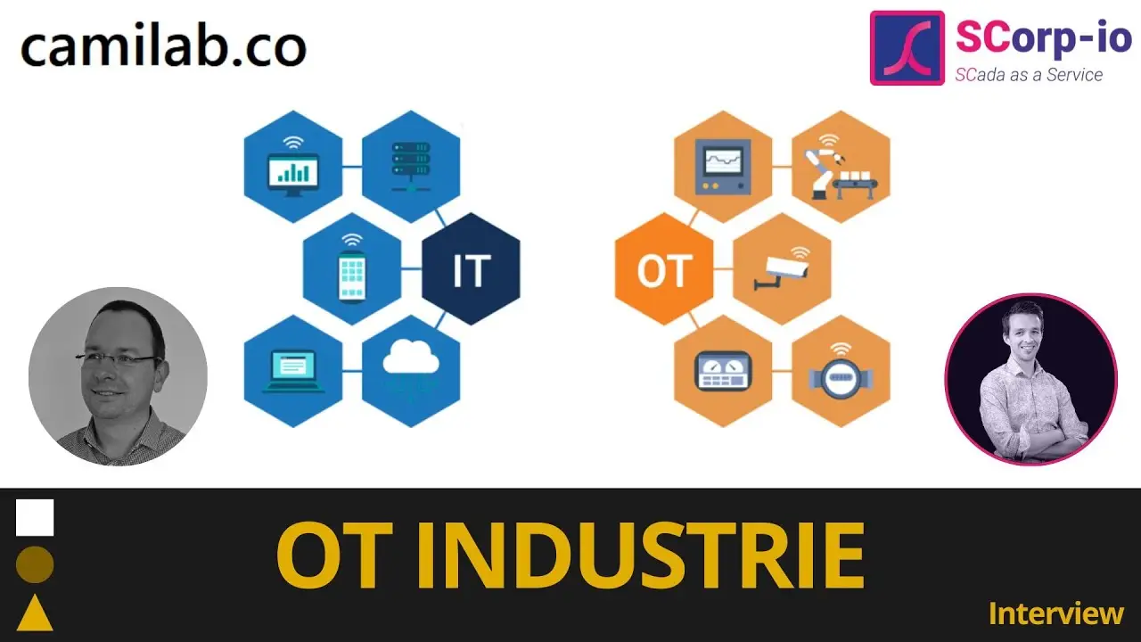 Logiciels sur-mesure dans l'industrie | Jean-Romain BARDET & Herve Rincent