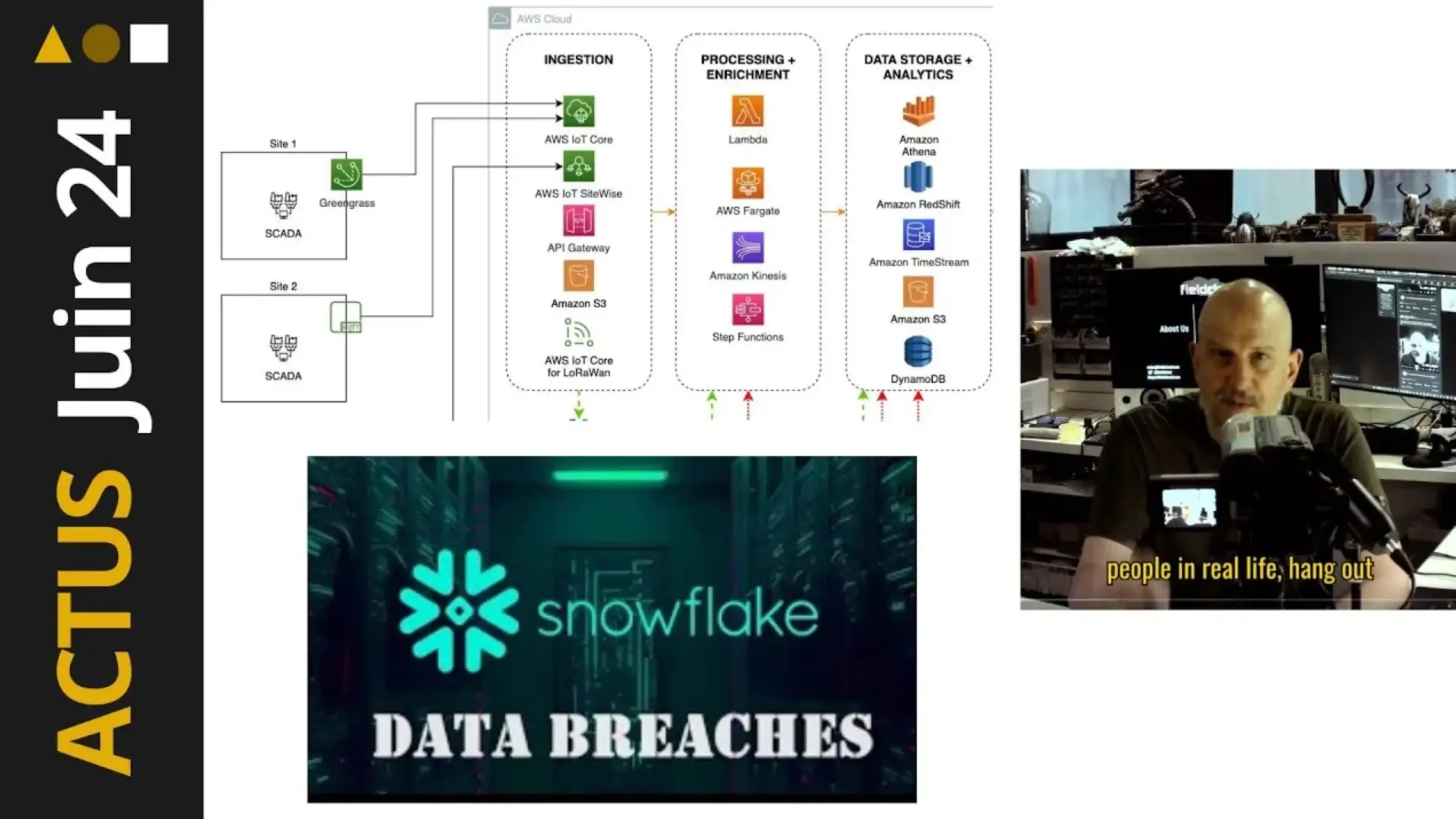 Actus n°13 - SnowFlake Data, Scada AWS et un Expert à suivre