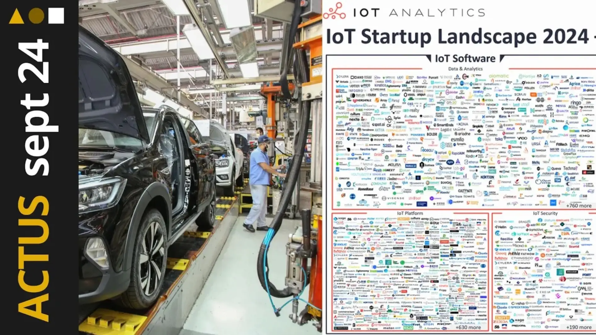Actus n°15 - Automobile et IoT - Septembre 2024