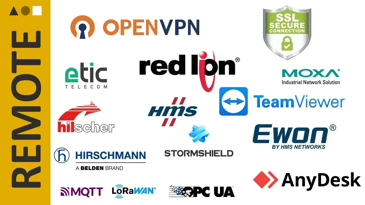Pilotage usine à distance : VPN/SSL, connectivité, hardware/software