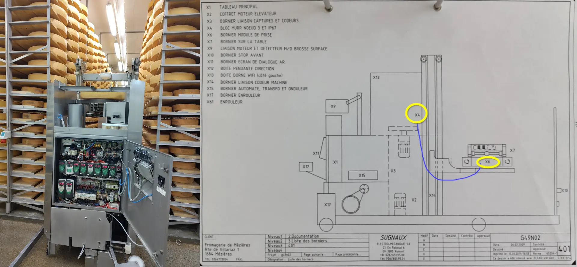 perimetre scope prestation