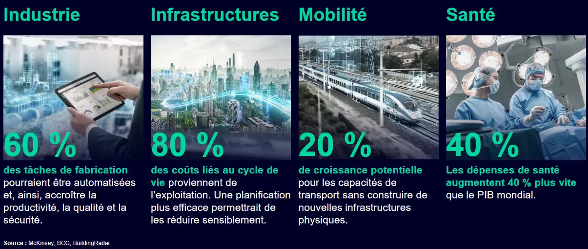 siemens france lyon paris strasbourg siemens industrie contact hvac industriel simatic siemens sinamics groupe siemens